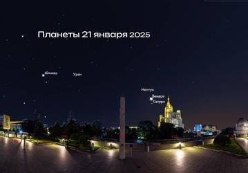 Большой парад шести планет: можно увидеть 21 января сразу после заката Солнца 