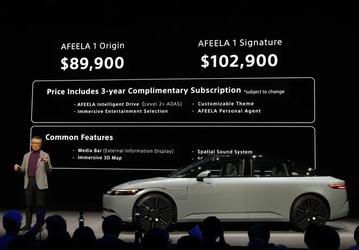Sony и Honda объявили цены своего первого совместного автомобиля Afeela 1