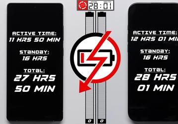 Samsung Galaxy S25 Ultra поборол iPhone 16 Pro Max по скорости работы, но не смог одолеть по автономности. Тесты показали паритет