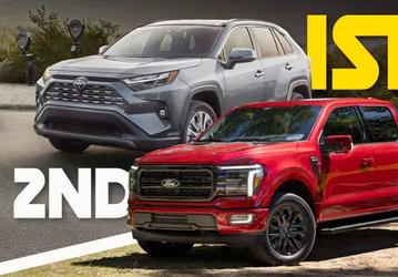 Более 40 лет доминирования Ford закончились: самой продаваемой машиной в США стала Toyota RAV4