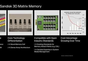 SanDisk представила 3D Matrix Memory: новая память в 4 раза ёмче и вдвое дешевле DRAM