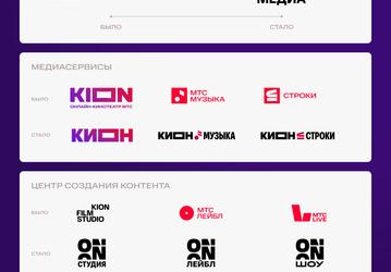 «МТС Медиа» преображается и меняет имя: изменения затронут и Kion