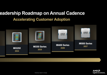 Почти полтеррабайта памяти на один чип. AMD раскрыла подробности о новых ускорителях для ИИ