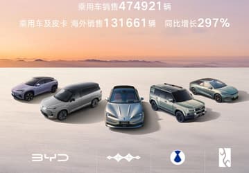 BYD разрывает рынок. Компания за неполный год продала 4,18 млн авто