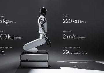 Готовый робот за 7 месяцев: Humanoid меняет правила игры и собирается отгрузить 10 000 роботов