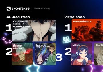 Российская игра MiSide была одной из самых обсуждаемых в 2025 году на платформе «ВКонтакте». Соцсеть подвела итоги 2025 года