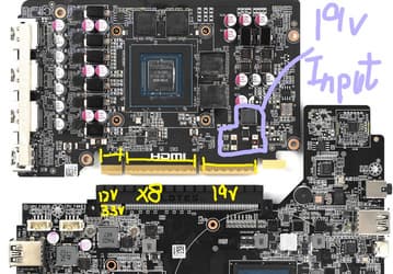 Внутри самого маленького мини-ПК с RTX 5060 Ti обнаружилось кое-что необычное. Питание на видеокарту подаётся без привычного разъёма