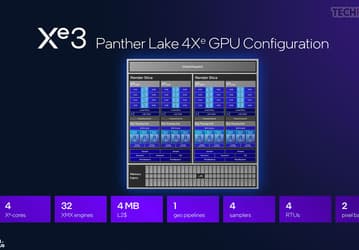 В тестах засветился Core Ultra 5 332 всего с двумя большими ядрами. А также Core Ultra 7 366H и Core Ultra 7 365