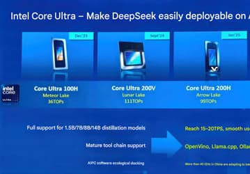 Забудьте о по-настоящему новых процессорах Intel в 2025 году. Panther Lake официально перенесены на 2026 год