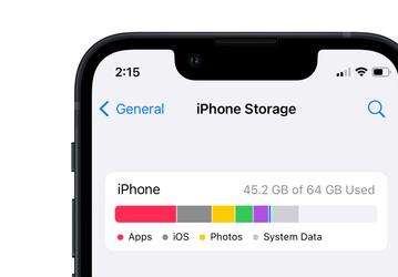 Эпоха 64 ГБ, которая началась с iPhone 8 и iPhone X, закончилась. Все новые iPhone и iPad теперь имеют не менее 128 ГБ флеш-памяти