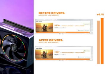 Бесплатная прибавка производительности для владельцев GeForce RTX 50. Свежий драйвер повышает её на 3-6% как минимум в бенчмарках