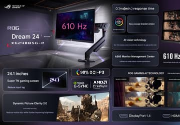 А существуют ли люди, способные это оценить? Asus представила монитор с частотой 610 Гц