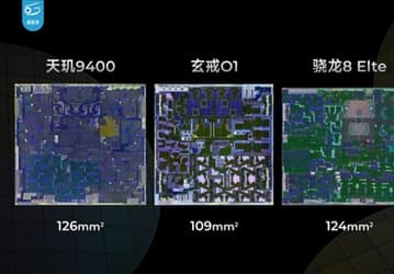 Новейший чип Xiaomi Xring O1 размером с ноготь сравнили с Dimensity 9400, Snapdragon 8 Extreme и Apple A18 Pro. На нём обнаружен старый логотип Xiaomi