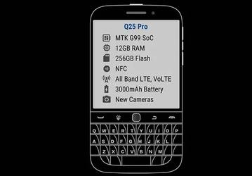 Zinwa Technologies анонсировала обновленную версию BlackBerry Classic с Android 13 и впечатляющими характеристиками