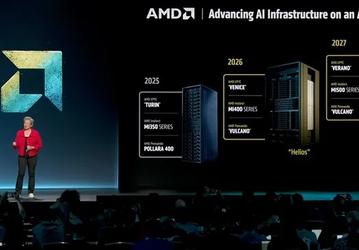 Лиза Су раскрыла планы AMD: скорость вычислений для ИИ вырастет на 70%, чипы с памятью 1,6 ТБ/с и системы на 144 GPU