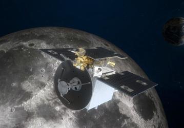 Китай тестирует уникальные орбиты для лунной инфраструктуры