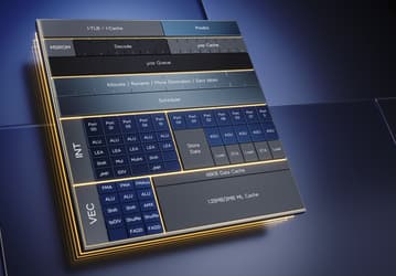 Через несколько лет Intel откажется от разделения на большие и малые ядра. Процессоры Titan Lake получат унифицированные ядра на основе малых