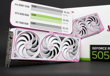 Какой вообще смысл в GeForce RTX 5050? Тесты показывают, что она медленнее RTX 4060, при этом на 30% более быстрая RTX 5060 ненамного дороже
