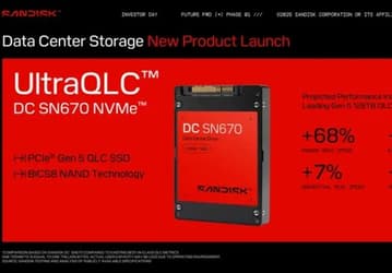 SanDisk создал SSD на 256 ТБ для искусственного интеллекта – прорыв в скорости и объёме, но с нюансами