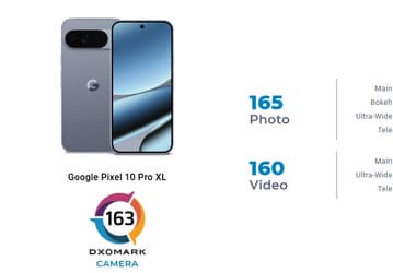 Камера Google Pixel 10 Pro XL одна из лучших на рынке, если верить оценке DxOMark