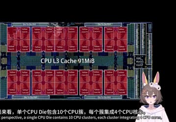 Новейший ИИ-процессор Huawei KunPeng 930 каким-то образом производится на мощностях TSMC по техпроцессу 5 нм