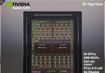 Nvidia уже намекнула, какой будет GeForce RTX 6090? Представленный GPU Rubin CPX зачем-то содержит блоки растеризации