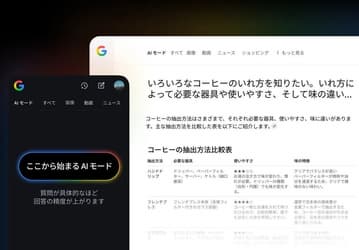 Google расширила языковую поддержку AI Mode: теперь ИИ-дополнения поиска доступны на пяти новых языках