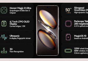 Snapdragon 8 Elite Gen 5, перископический телеобъектив с 4,3-7-кратным оптическим зумом, 7000 мА·ч и 120 Вт. Раскрыты характеристики Honor Magic 8 Ultra