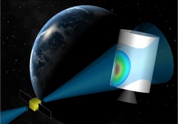 Европейский проект Albator разработает бесконтактную технологию защиты МКС и спутников от космического мусора
