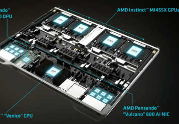 У Intel ничего подобного пока нет. AMD показала 2-нанометровые процессоры Epyc Venice с 256 ядрами и ускорители Instinct MI455X с 432 ГБ памяти
