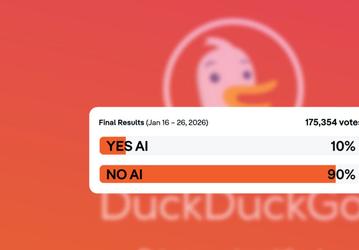 90% пользователей проголосовало против ИИ. Разработчики DuckDuckGo решили спросить у людей мнения относительно ИИ-выдачи в поисковой системе