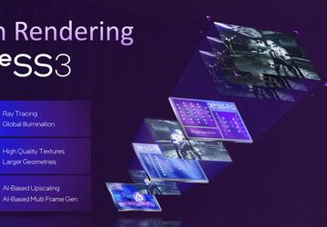 Теперь видеокарты Intel тоже умеют создавать несколько искусственных кадров на каждый настоящий. Технология XeSS 3 стала доступна для геймеров