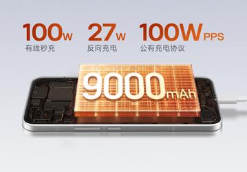 Рекордная батарея 9000 мАч с гарантией 5 лет, 100-ваттная зарядка и MediaTek Dimensity 9500s: Redmi Turbo 5 Max уже можно заказать в Китае