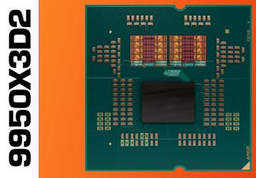 Уникальный игровой процессор Ryzen 9 9950X3D2 точно выйдет. AMD сама подтвердила это журналистам