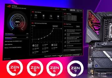 Asus удваивает объём BIOS: новые платы Asus на чипсетах X870 и B850 получили 64 МБ ROM и встроенные драйверы Wi-Fi