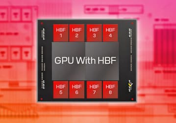 Hynix и SanDisk работают над памятью HBF, которая может стать намного более выгодным аналогом HBM