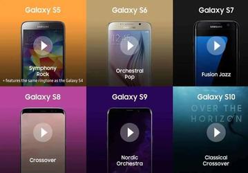 Рингтон Samsung Galaxy S26 исполнен Королевским филармоническим оркестром