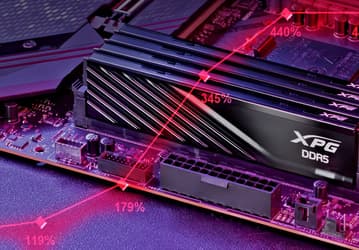 Память DDR5 подешевела в Европе в марте на 7%, но она всё ещё в 4 раза дороже докризисного уровня