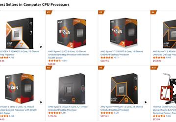 Вторая жизнь AMD AM4 во всей красе. Второе место в списке самых продаваемых процессоров на Amazon занял старенький Ryzen 5 5500