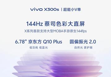 4D-вибромотор, большие стереодинамики и 144-герцевый экран. Vivo начала рекламировать грядущий смартфон X300s