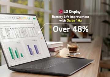 LG начала производство ноутбучных экранов, способных снижать кадровую частоту до 1 Гц 