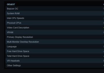 GeForce RTX 5070 не совершила никакой революции в Steam? Статистика сервиса показывает очень странные данные по многим пунктам