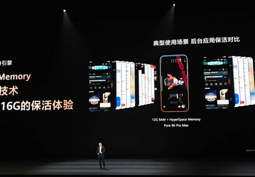 Функция Smart Memory от Huawei появится на большем количестве смартфонов
