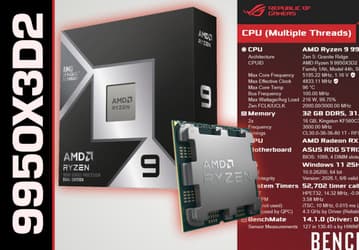 Уникальный процессор Ryzen 9 9950X3D2 впервые протестировали в различных бенчмарках, но результаты пока непоказательны