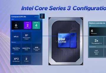 Intel представила «маленькие» процессоры Core Series 3 (Wildcat Lake), у которых больших ядер максимум два