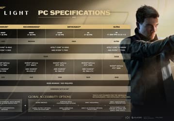 Никакого Unreal Engine 5, и сразу довольно скромные требования. Игра 007 First Light для 1440p требует лишь RTX 4070