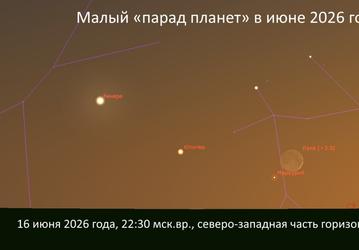 Малый парад планет начался: 16 июня вечером рядом окажутся Венера, Юпитер, Меркурий и Луна