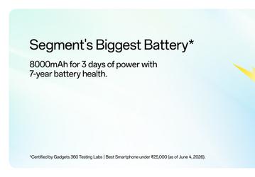 Одна зарядка на три дня: новый смартфон OnePlus N6 получит батарею емкостью 8000 мАч с ресурсом 7 лет
