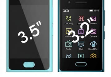 Для любителей маленьких дисплеев: смартфон HMD Fame получит экран 3,5 дюйма