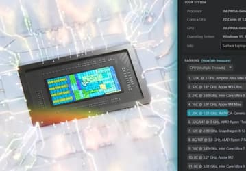 По первым тестам процессор Nvidia N1X выступает на уровне Apple M3 Max, хотя у последнего на шесть ядер меньше 